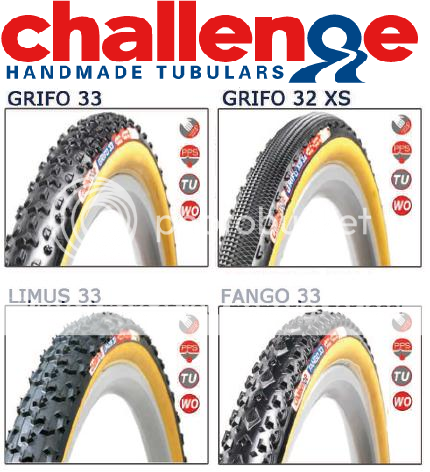 tubulares challenge tubulares challenge